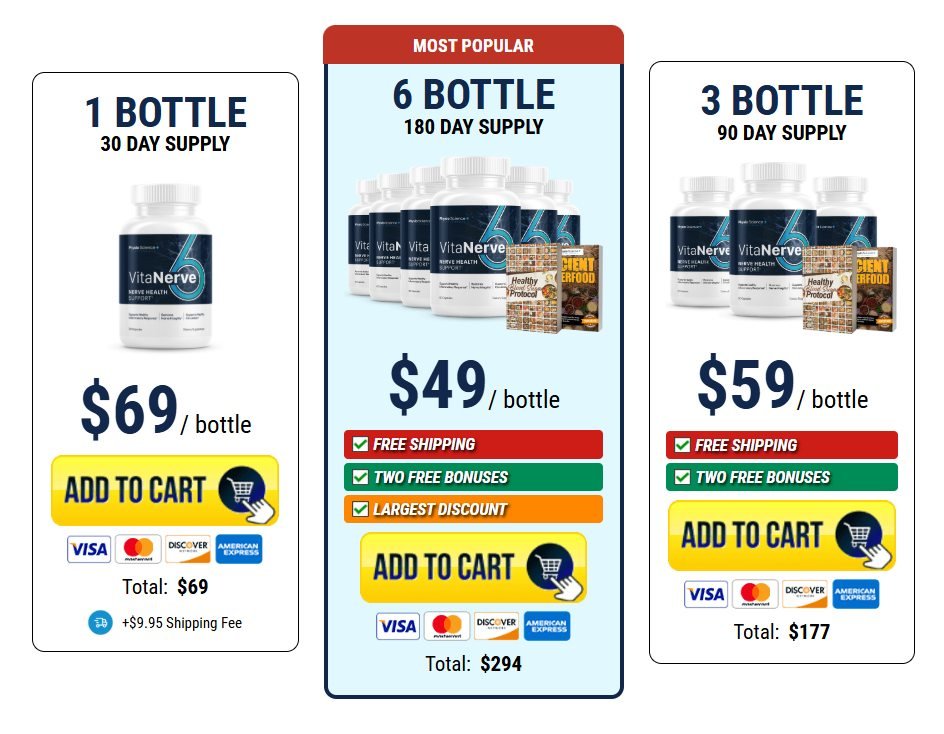 VitaNerve6 online order official site